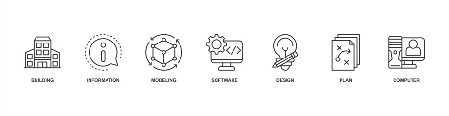 BIM banner web icon sheet vector illustration concept with icon of building, information, modeling, software, design, plan, computer