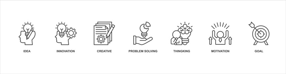 Creativity banner web icon sheet vector illustration concept with icon of idea, innovation, creative, problem solving, thingking, motivation, goal