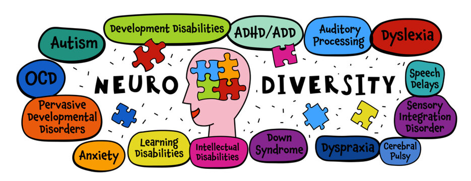 Neurodiversity, autism acceptance. Creative infographic in a colorful pop art style.