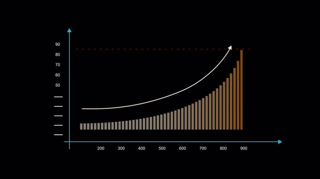 Stock market graph Trading platform screen HUD. PNG Alpha Stock chart, data pattern animation