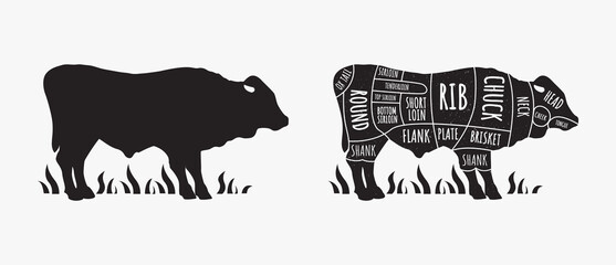 Cow silhouette and cut of beef vector on white background