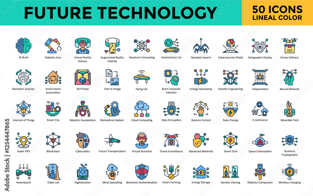 Poster future technology icon set with ai brain, robotics arm, virtual reality glasses, augmented reality o
