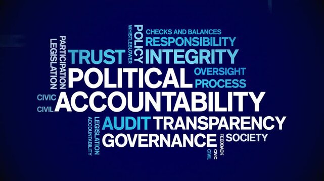 Political Accountability animated word cloud;text design animation tag kinetic typography seamless loop.