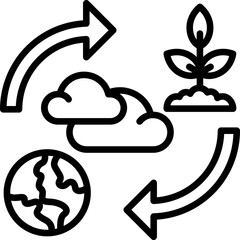 Carbon Neutrality line icon