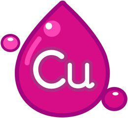 Cu Element icon 