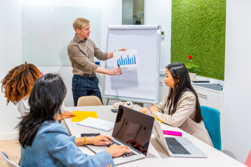 Obraz premium Managers presenting growth strategies during office meeting