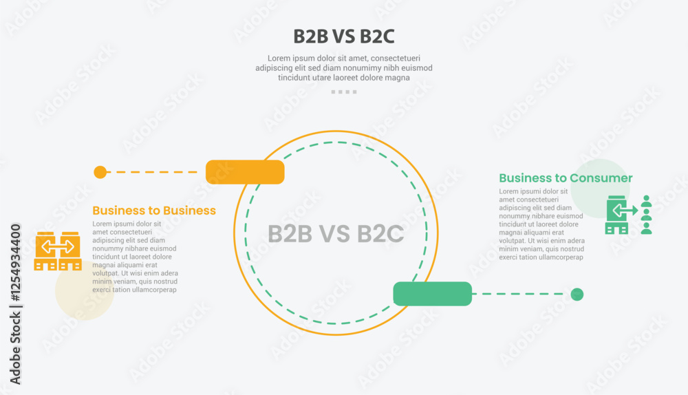 Poster b2b vs b2c infographic outline style with 2 point comparison template with big circle and round rect