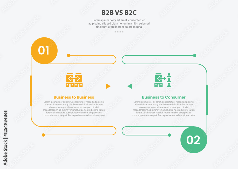 Aufkleber b2b vs b2c infographic outline style with 2 point comparison template with open box container with c