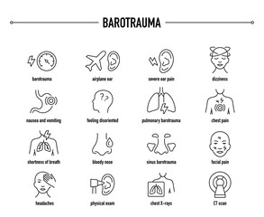 Barotrauma symptoms, diagnostic and treatment vector icon set. Line editable medical icons.