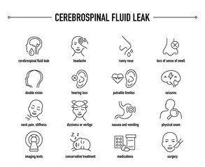 Cerebrospinal Fluid Leak symptoms, diagnostic and treatment vector icon set. Line editable medical icons.