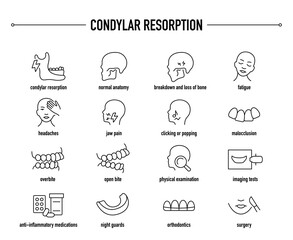 Condylar Resorption symptoms, diagnostic and treatment vector icon set. Line editable medical icons.
