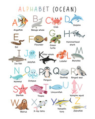 Fototapeta premium Ocean Wild Life Alphabet Poster for Preschool Children: Vector Illustration of Capital Letters with Cartoon Ocean Wild Life. Fun ABC Learning for Kids