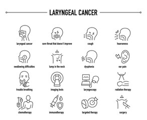 Fototapeta premium Laryngeal Cancer symptoms, diagnostic and treatment vector icon set. Line editable medical icons.