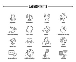 Labyrinthitis symptoms, diagnostic and treatment vector icon set. Line editable medical icons.
