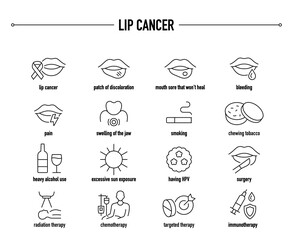 Lip Cancer symptoms, diagnostic and treatment vector icon set. Line editable medical icons.