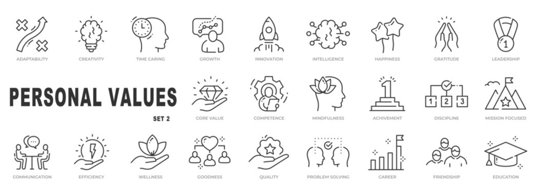Set of personal values related line icons. Editable stroke. Set 2