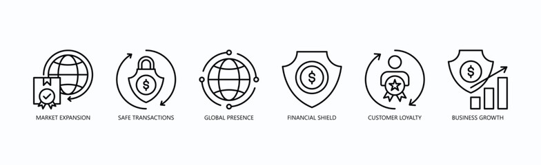 Global Ascend Icon Set Isolated Vector With Icon Of Market Expansion, Safe Transactions, Global Presence, Financial Shield, Customer Loyalty, Business Growth In Outline Style