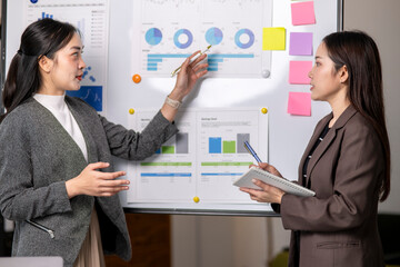 Two women are standing in front of a whiteboard with graphs and charts