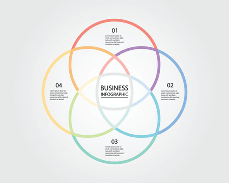 Business Infographic modern design template for banners and infographics for 4 gradient venn diagram circle line step