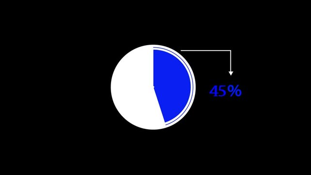 percentage pie chart animated. 45% Pie Chart Animation on black screen. 45% business infographic pie chart icon.  infographic donut chart, Infographic Video, loading bar, progress bar, 45% pie char.