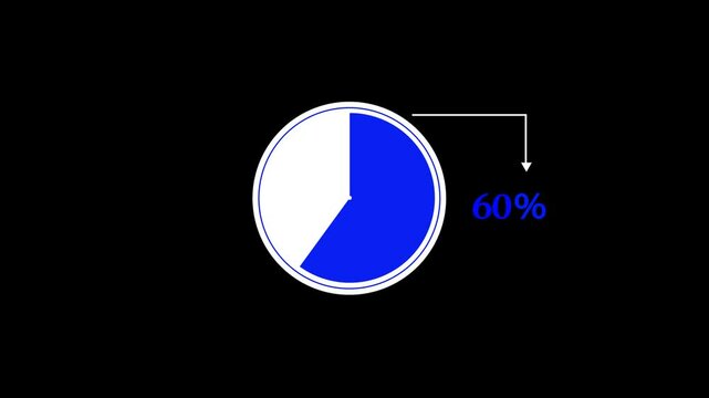 percentage pie chart animated. 60% Pie Chart Animation on black screen. 60% business infographic pie chart icon.  infographic donut chart, Infographic Video, loading bar, progress bar, 60% pie char.