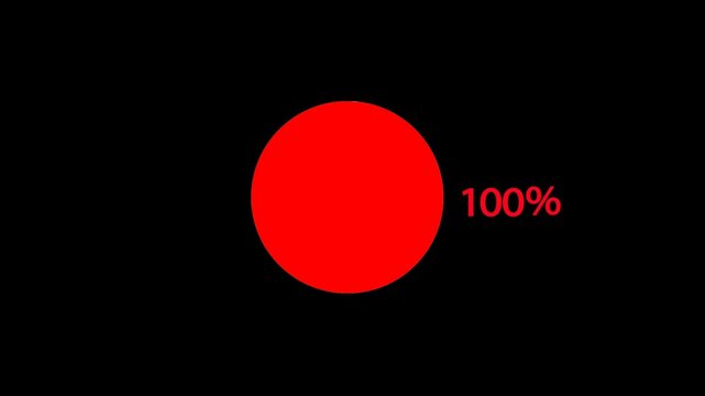25% Pie Chart Animation on black screen. percentage pie chart animated.  25% business infographic pie chart icon. infographic donut chart, Infographic Video, loading bar, progress bar, 25% pie char.