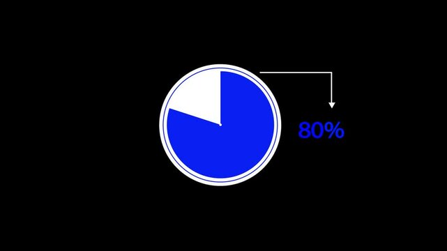 percentage pie chart animated. 25% Pie Chart Animation on black screen. 25% business infographic pie chart icon. infographic donut chart, Infographic Video, loading bar, progress bar, 25% pie char.