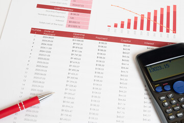 Financial loan calculation with chart and calculator
