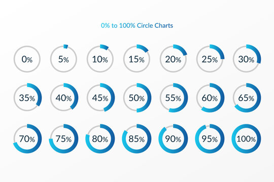 5 10 15 20 25 30 35 40 45 50 55 60 65 70 75 80 85 90 95 100 percent isolated circle chart set. Vector infographic icon for business, finance, web design, download, progress