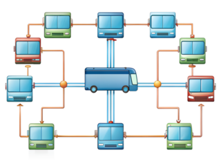 computer network server