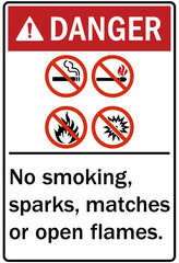 No smoking sign no smoking, sparks, matches or open flames