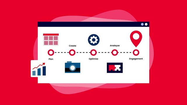 content strategy tips infographic design suitable for presentations, websites, and marketing materials. Ideal for digital marketing or businessrelated content.