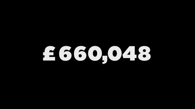 One Million Great Britain Pound Currency Count Up Motion Graphic Isolated on Black Background Alpha Matte GBP