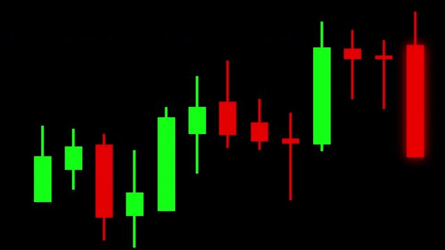 Final candlestick movement showing price fluctuation with highs before a sudden drop into a long red bearish candle in a stock market chart on transparent background