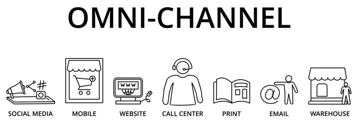 omnichannel concept. Banner with keywords and icons