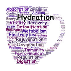 Hydration Word Cloud