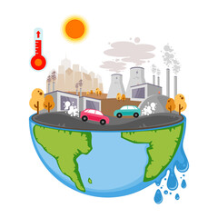 Climate change and greenhouse warming risks, Air and water pollution, Global warming and Greenhouse effect, Gas emissions deforestation carbon dioxide, Dust emissions climate pollution in the city.