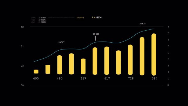 HUD Stock market graph Trading platform screen . PNG Alpha Stock chart, data pattern animation
