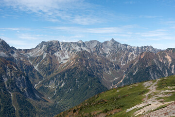 槍穂高連峰