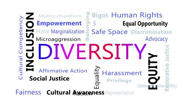 Word cloud with DIVERSITY in animated rainbow colors as related terms appear.