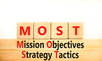 MOST symbol. Concept word MOST Mission Objectives Strategy Tactics on wooden blocks. Beautiful...