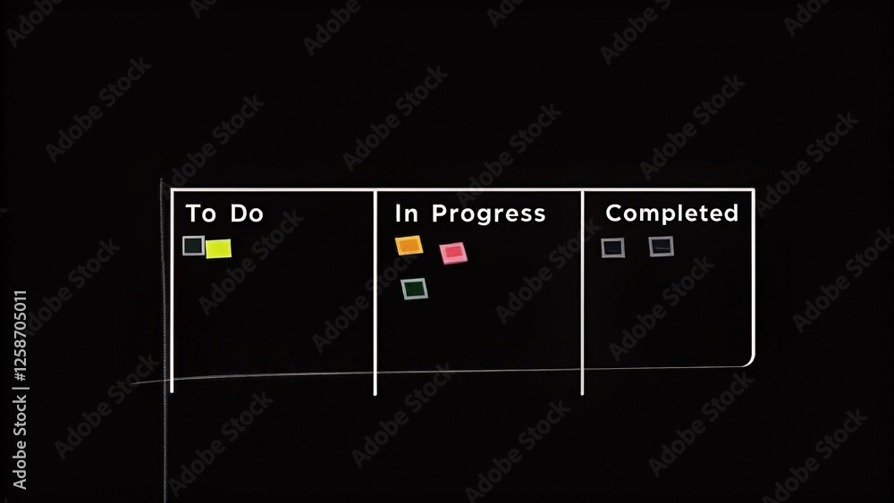 Poster task management workflow visualization office space infographic digital whiteboard aerial view produ