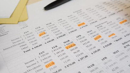 Financial document with income and expense breakdown. Monthly budget plan with marked key figures. Helps track financial habits, plan expenses, and ensure economic stability