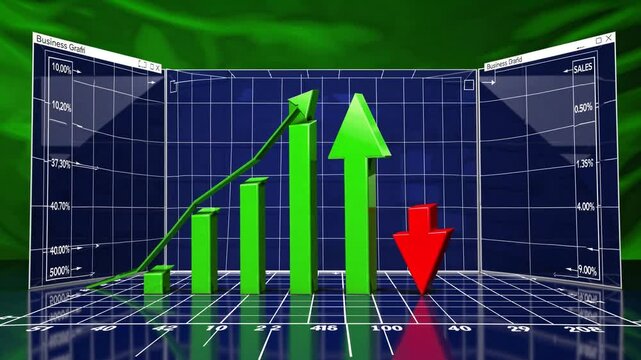 Stock Market Volatility: Upward Trend with a Single Downward Arrow