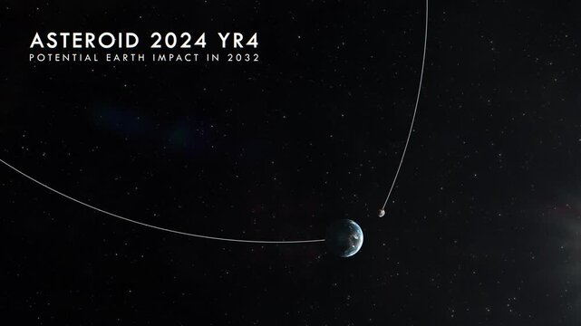 Asteroid 2024 YR4 Impact with Earth Showing Motion Path with Text