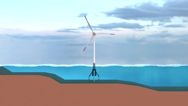 Offshore wind turbine, tripod type
