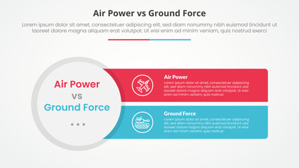 Naklejka premium air power vs ground force comparison opposite infographic concept for slide presentation with big circle and sharp rectangle with flat style