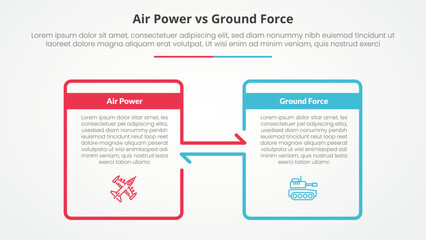 Obraz premium air power vs ground force comparison opposite infographic concept for slide presentation with big box outline and arrow direction with flat style