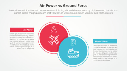 air power vs ground force comparison opposite infographic concept for slide presentation with big circle and box table with flat style