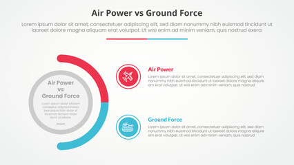 Fototapeta premium air power vs ground force comparison opposite infographic concept for slide presentation with big circle and half circle variation with flat style